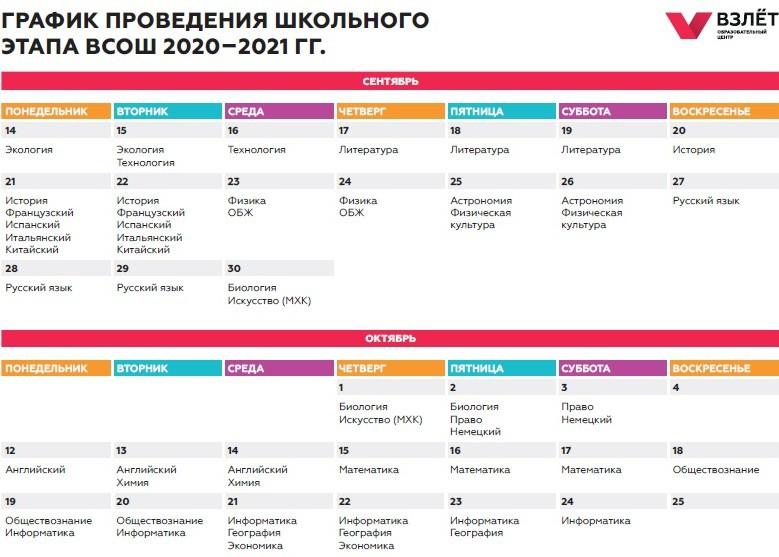 Порядок проведения всероссийской олимпиады школьников 678